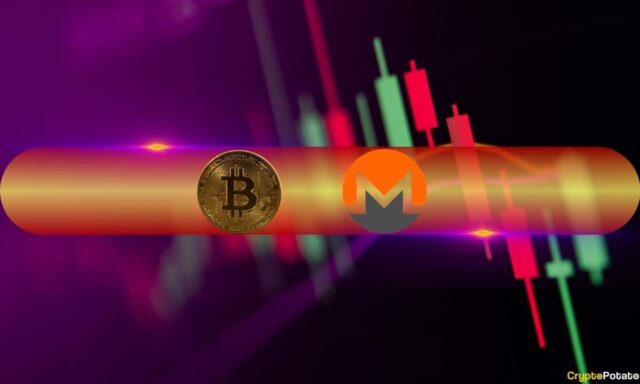 Monero (XMR) Dumps by Double Digits, Bitcoin (BTC) Calms at $109K (Market Watch)