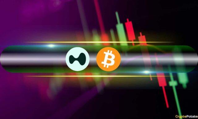 HYPE Shoots Up 9% to $20, BTC Price Returns to $95K (Market Watch)